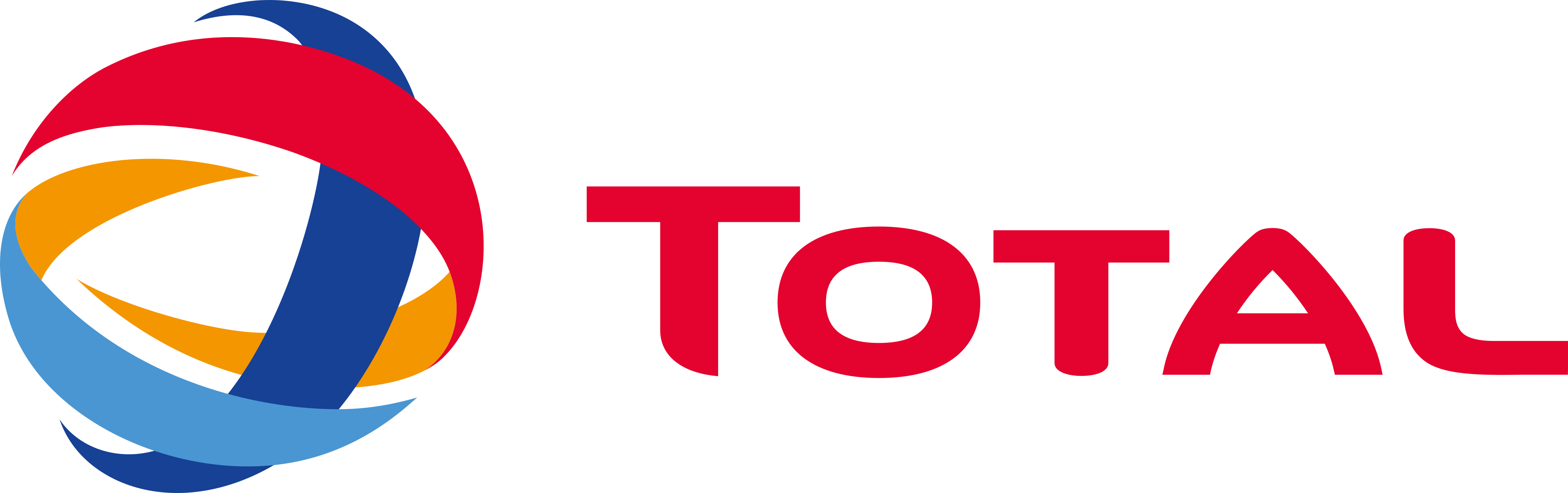 Logo de Total